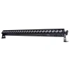 Купить Dialighting Led bar 24 RGBW Pixel V2 по выгодной цене в Новосибирске