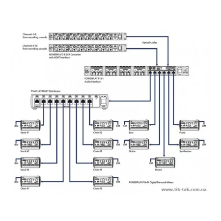 Купить BEHRINGER P16-D по выгодной цене в Новосибирске
